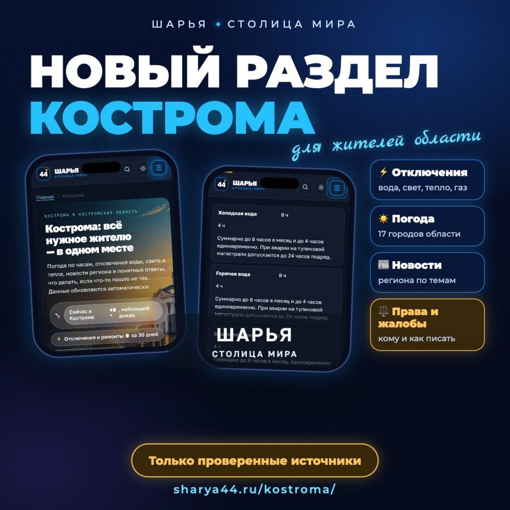 Что нового добавила команда TarasovWeb.ru на sharya44.ru — Шарья — фото 5