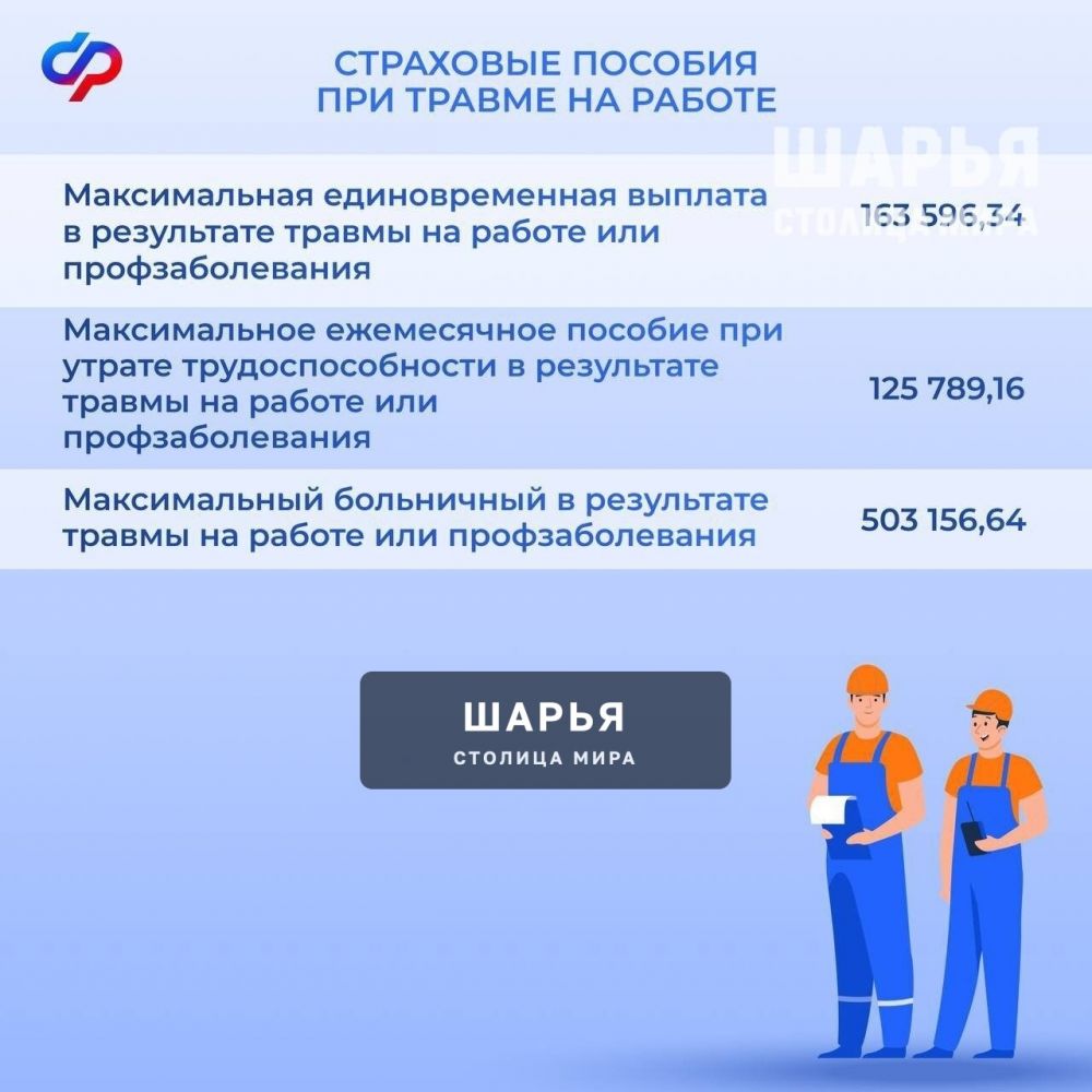 С 1 февраля Отделение СФР по Костромской области проиндексирует на 5,6% ряд социальных и… — Шарья — фото 5