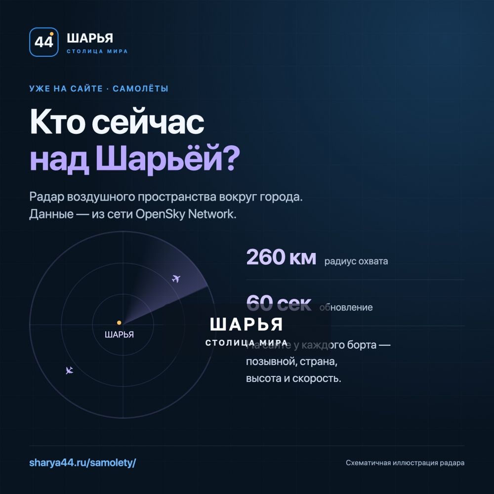 Команда TarasovWeb.ru вновь внесла ряд улучшений в главный сайт города: www.sharya44.ru — Шарья — фото 4