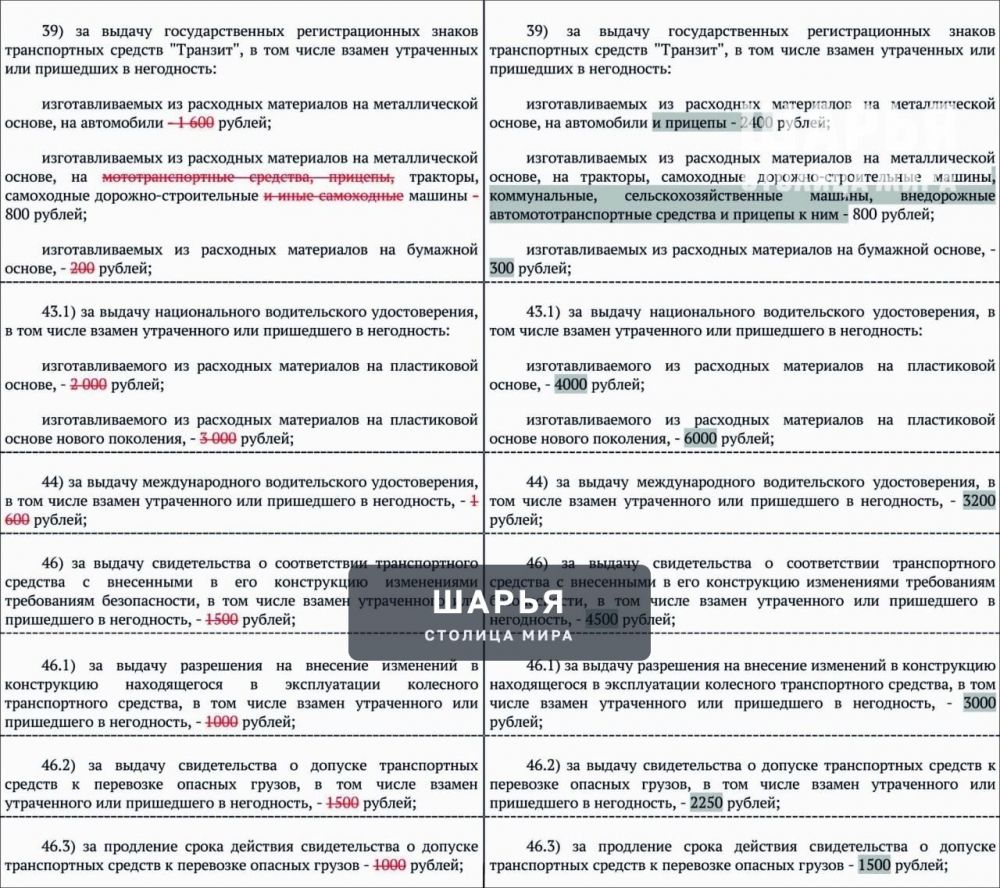 Госавтоинспекция информирует об изменении Налогового Кодекса Российской Федерации в части… — Шарья — фото 2