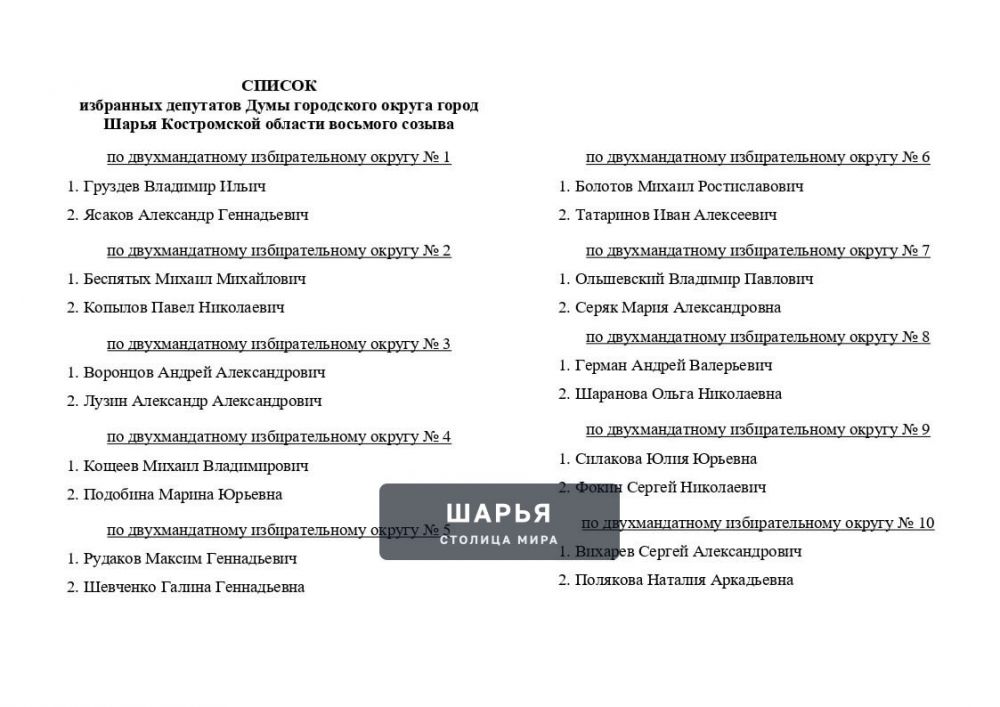 Опубликованы результаты выборов в городскую Думу Шарьи — Шарья