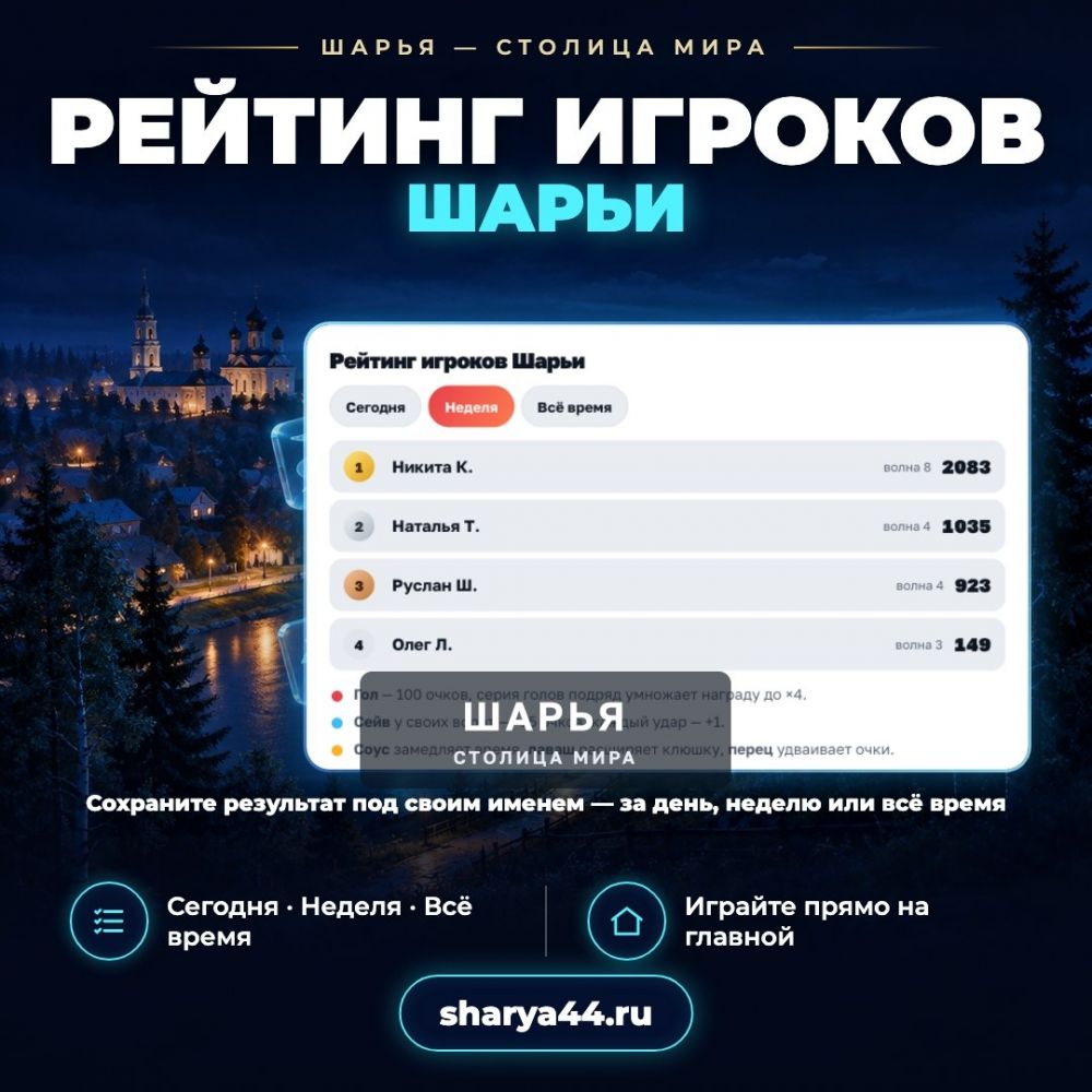 НА SHARYA44.RU ВЫШЛА ИГРА: ШАУРМАФИЯ vs РОЛЛОМАФИЯ — Шарья — фото 3