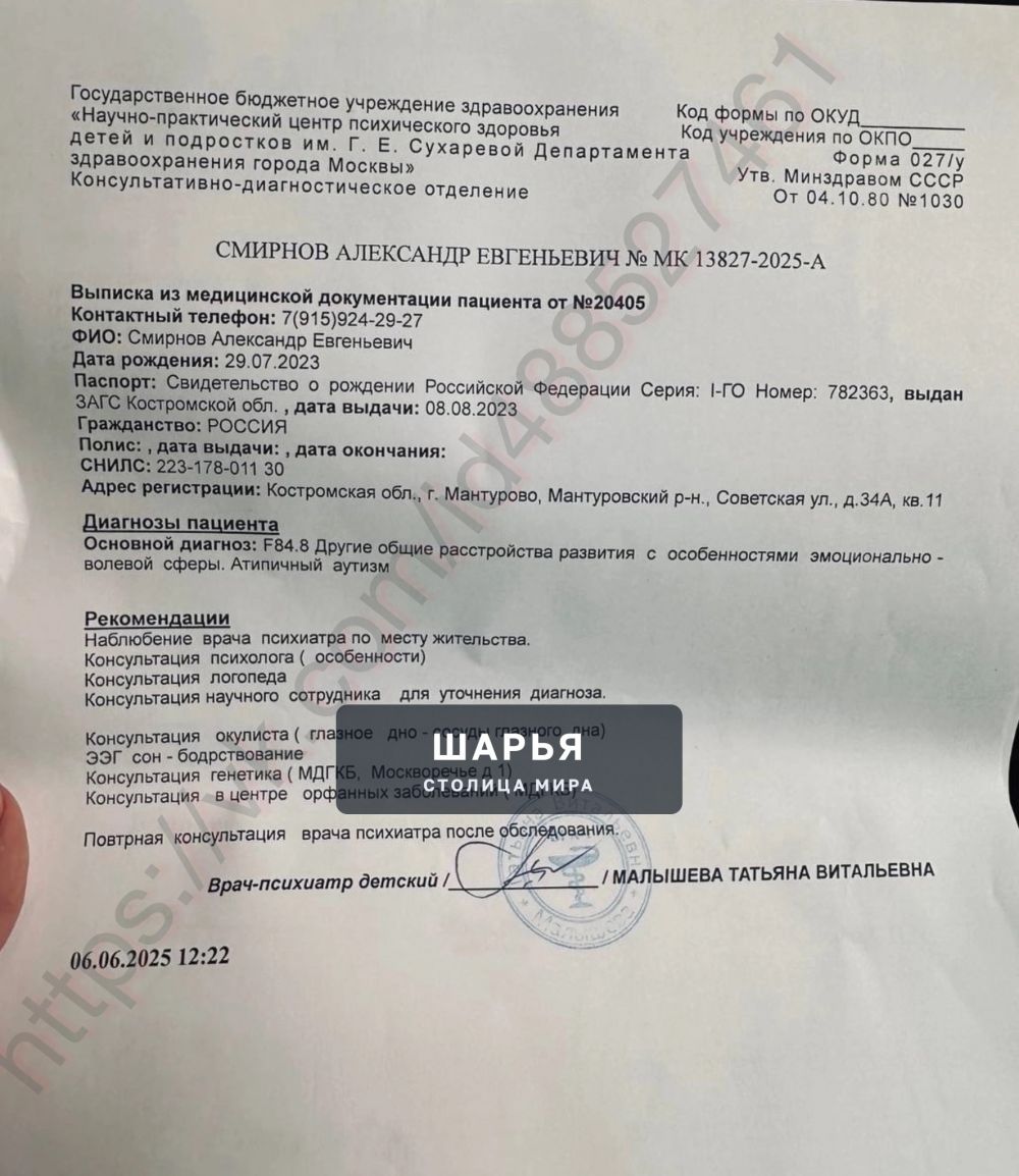 Дорогие друзья ! — Шарья