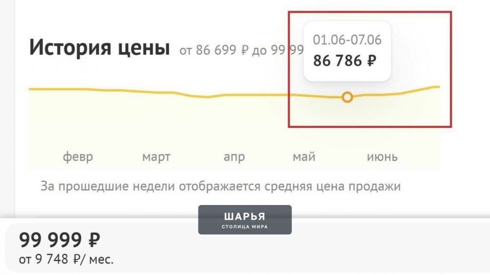Цены на ПК-железо начали РЕЗКО РАСТИ — сборка компа в России вновь стала роскошью — Шарья — фото 2