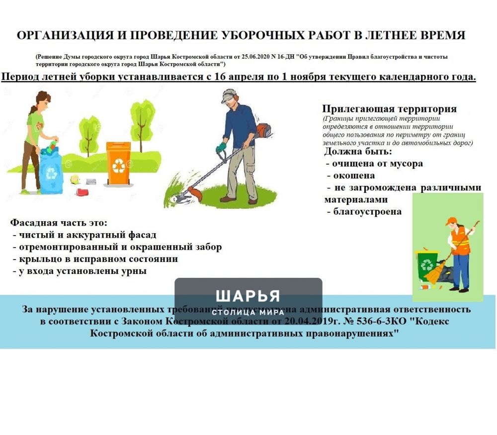 Уважаемые жители города и руководители организаций, предприятий! — Шарья