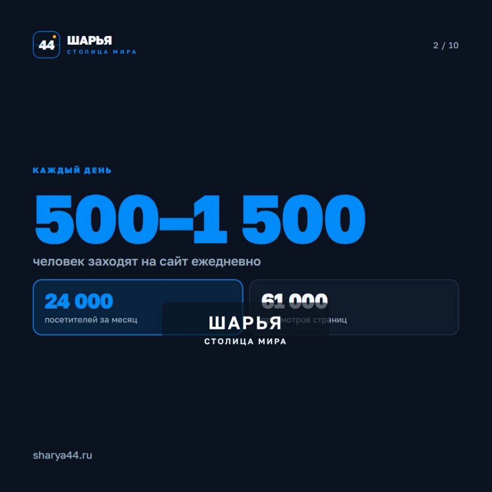 Видим, что вам это нужно, поэтому работаем над улучшением! — Шарья — фото 2