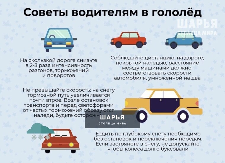 07.04.2025г. - "апокалипсис" на "Парковской" — Шарья