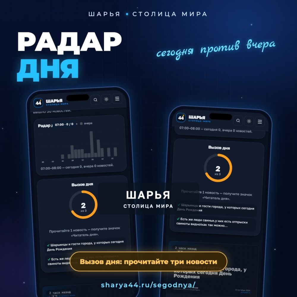 Что нового добавила команда TarasovWeb.ru на главный сайт города sharya44.ru — Шарья — фото 4