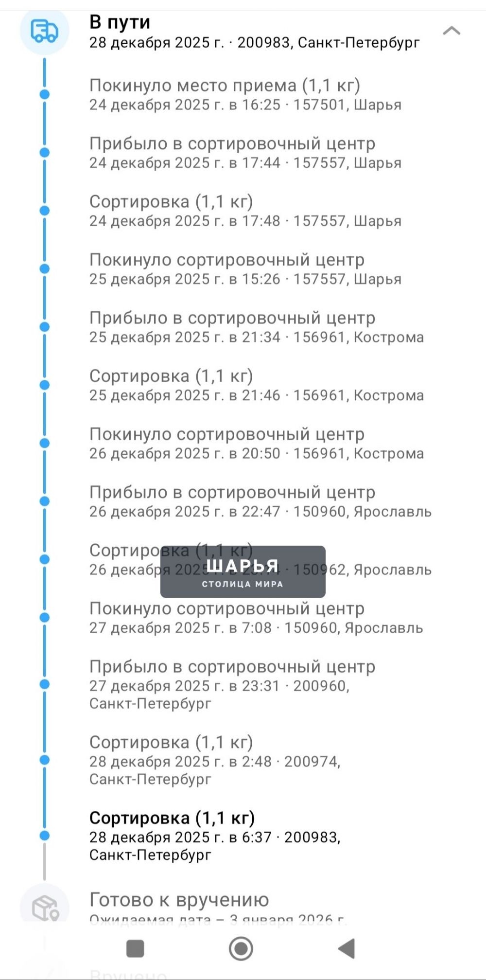 Почта России в очередной раз пробило теперь уже своей логистикой дно — Шарья