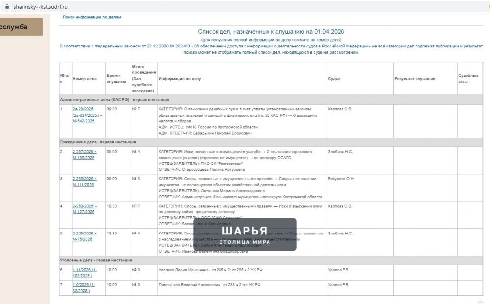 Публикация «Два дела – одно время» — Шарья
