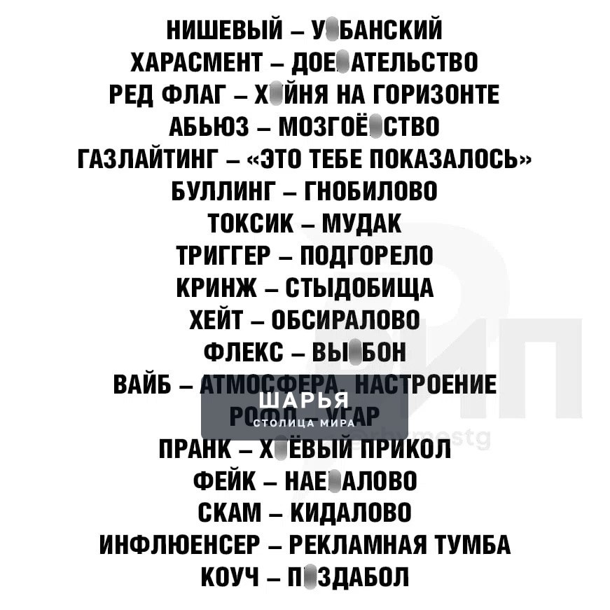 Нашли для вас словарь с зумерского для людей 35+ — Шарья