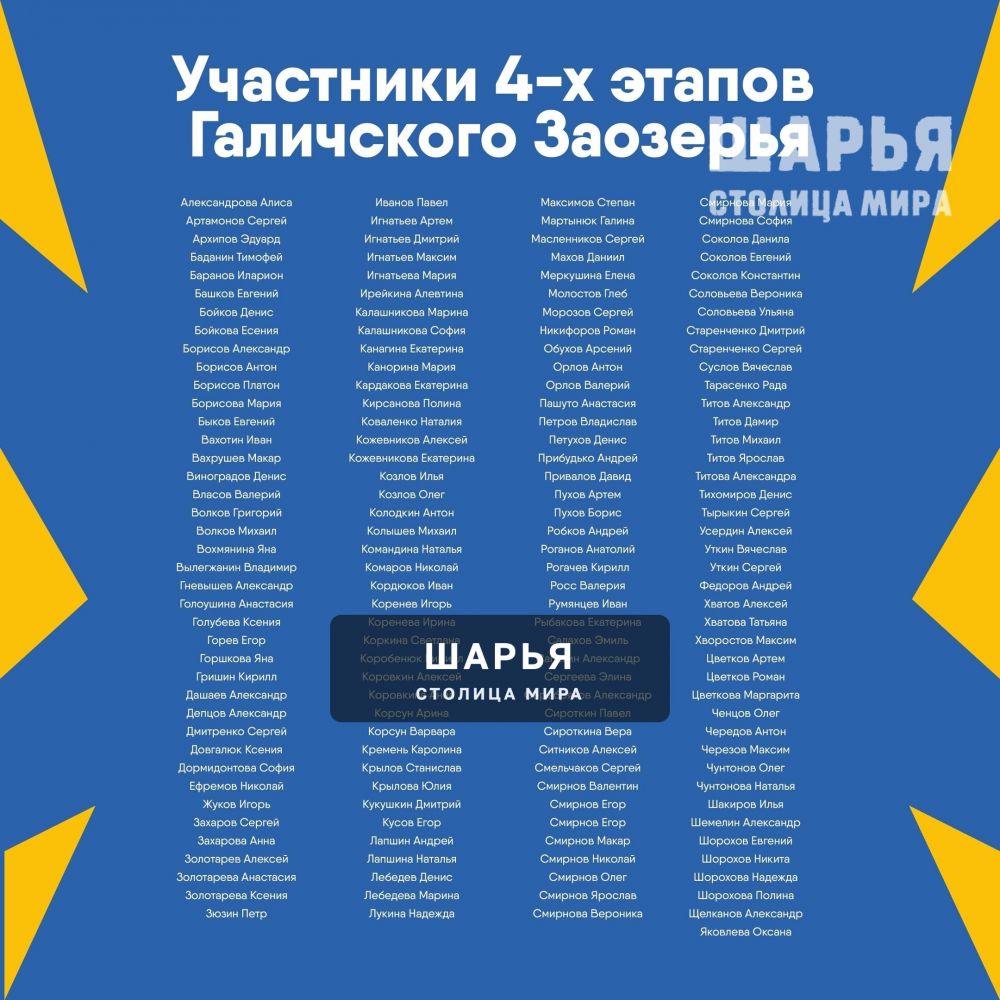 Шарьинцы вошли в топ-лист Галичского заозерья сезона - 2025 — Шарья — фото 3