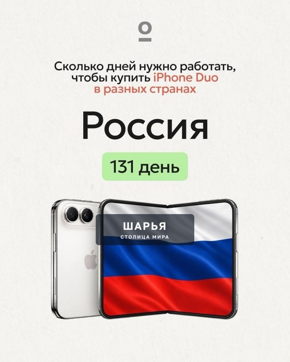 Сколько дней нужно работать, чтобы купить новый iPhone Duo — Шарья