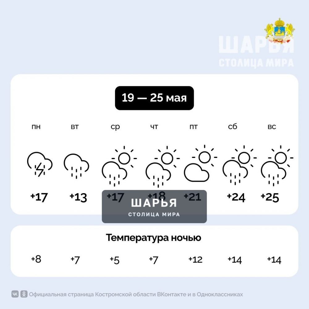 В Костромской области прогнозируется ухудшение погодных условий — Шарья — фото 2