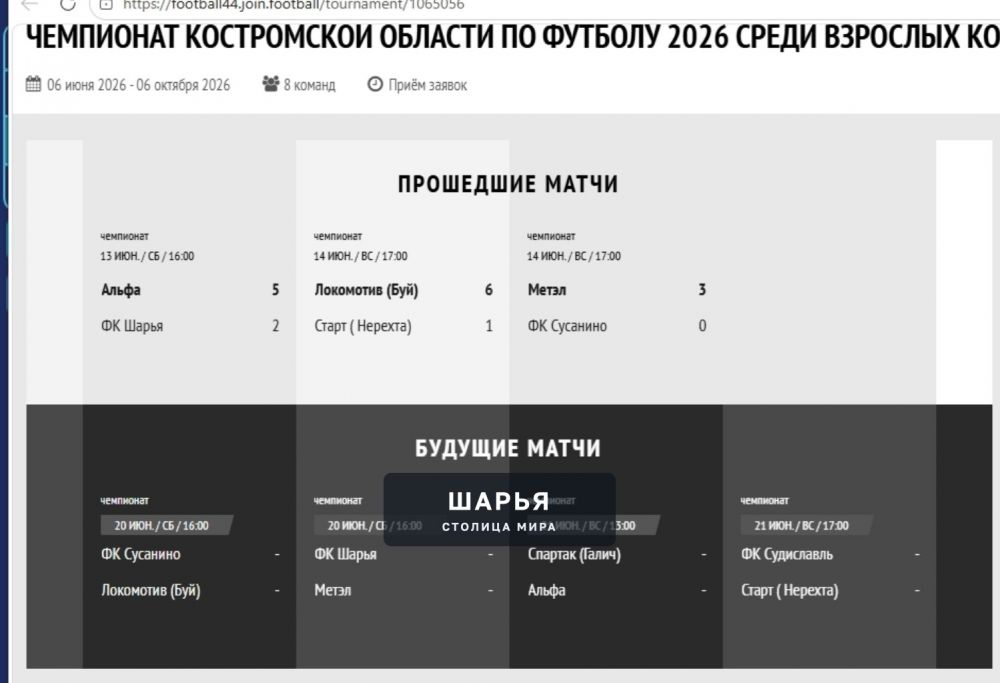В минувшие выходные в регионе стартовал Чемпионат Костромской области по футболу среди… — Шарья — фото 2