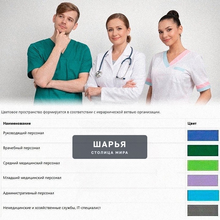 Каждому медработнику в России назначат форму определённого цвета в зависимости от должности — Шарья
