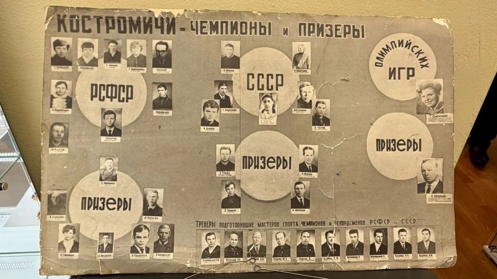Сергей Ситников поблагодарил организатора музея физкультуры и спорта в Костроме за сохранение исторической памяти — фото 3