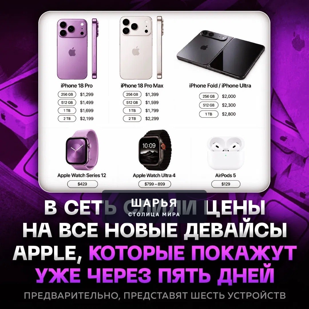 Новинки от Apple, которые покажут уже 9 сентября — в сети собрали инфу и ЦЕННИКИ из утечек и… — Шарья