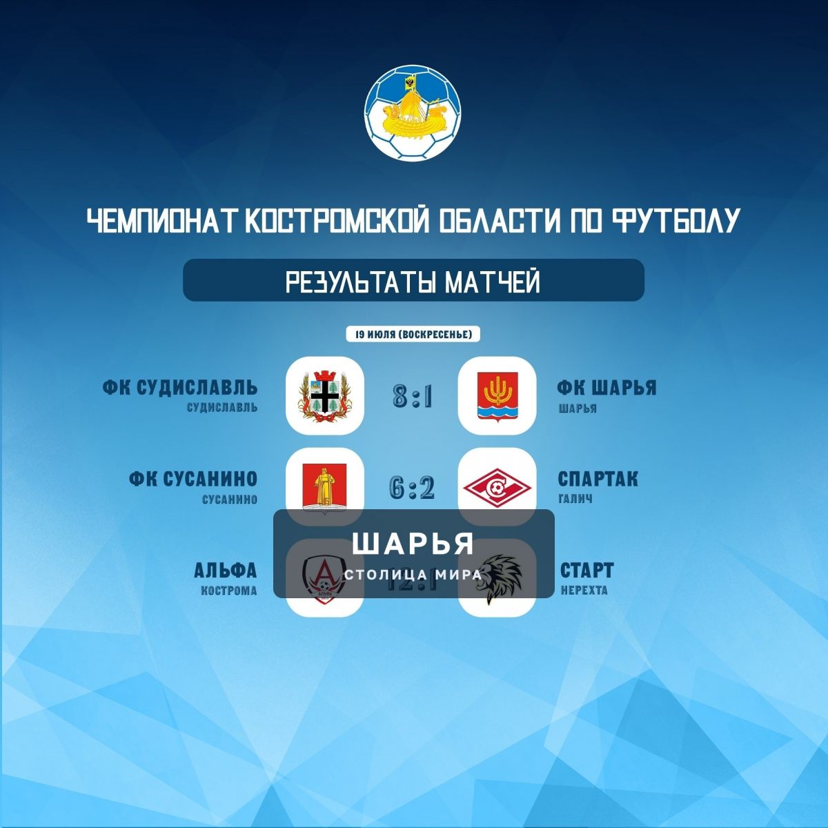 К следующему туру Шарья подходит в конце турнирной таблицы
