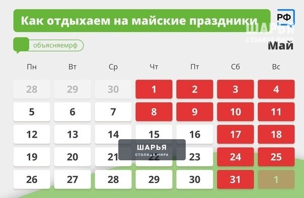 Ну что, вот и пришло то долгожданное время майских праздников — Шарья