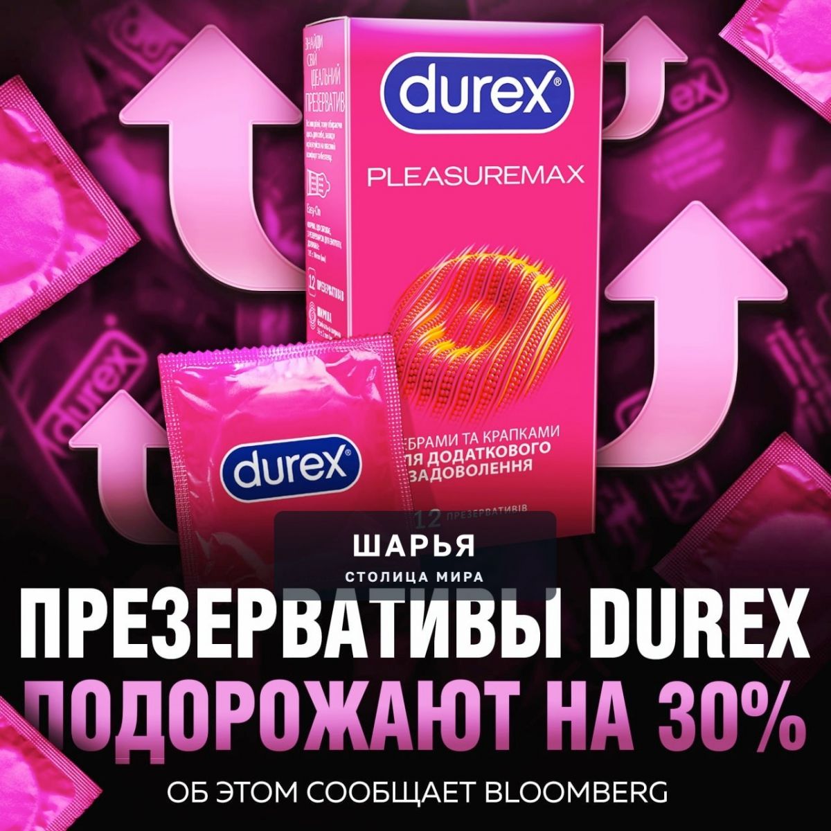 Презервативы Durex ПОДОРОЖАЮТ практически в ДВА РАЗА — причина роста цен: война в Иране — Шарья