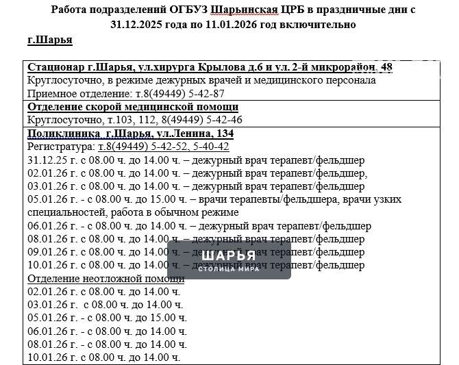 Жителей Шарьи, Шарьинского, Поназыревского и Пыщугского округов, которые территориально… — Шарья
