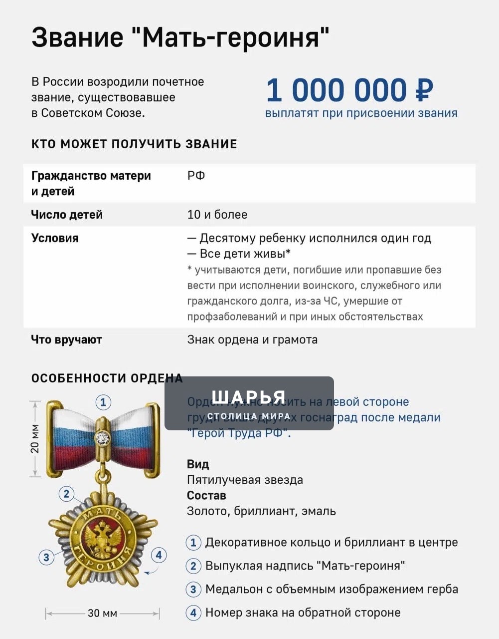 Россиянкам заплатят 1 МЛН РУБЛЕЙ за рождение 10 детей — Шарья