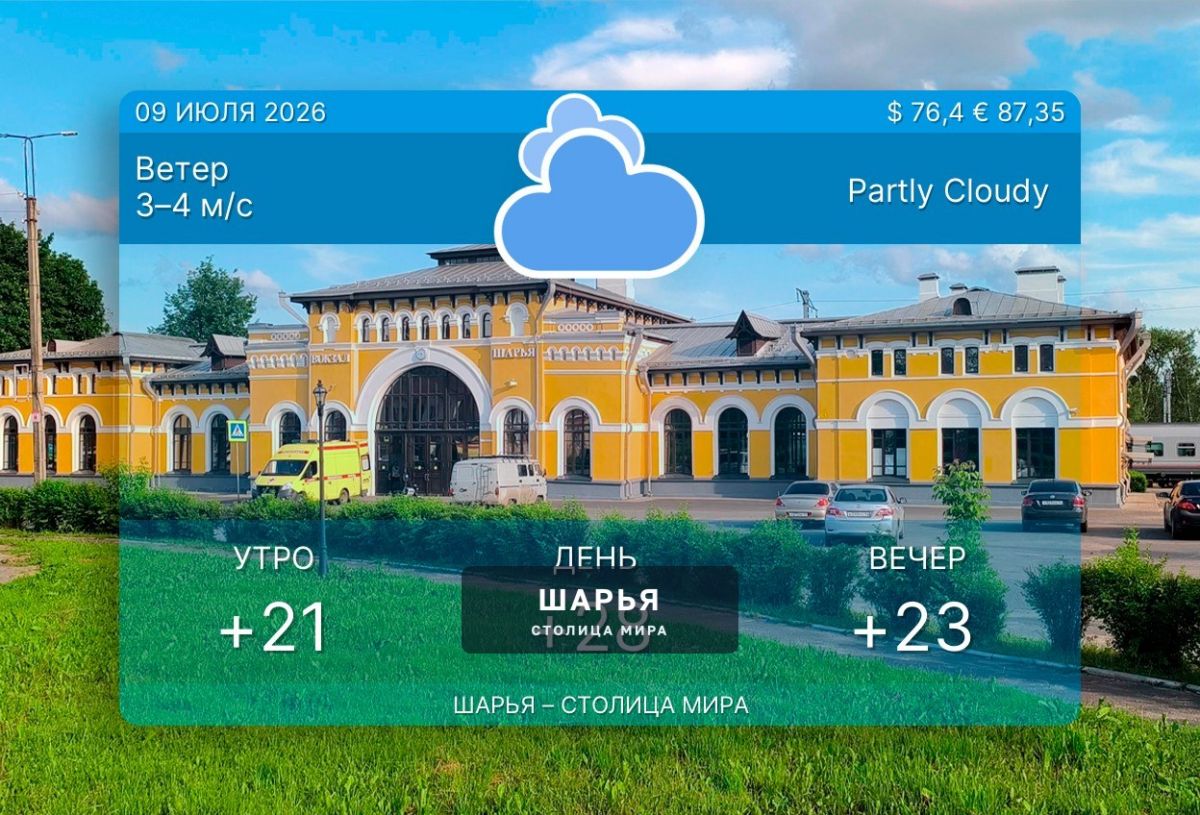 Погода на 09 июля — Шарья