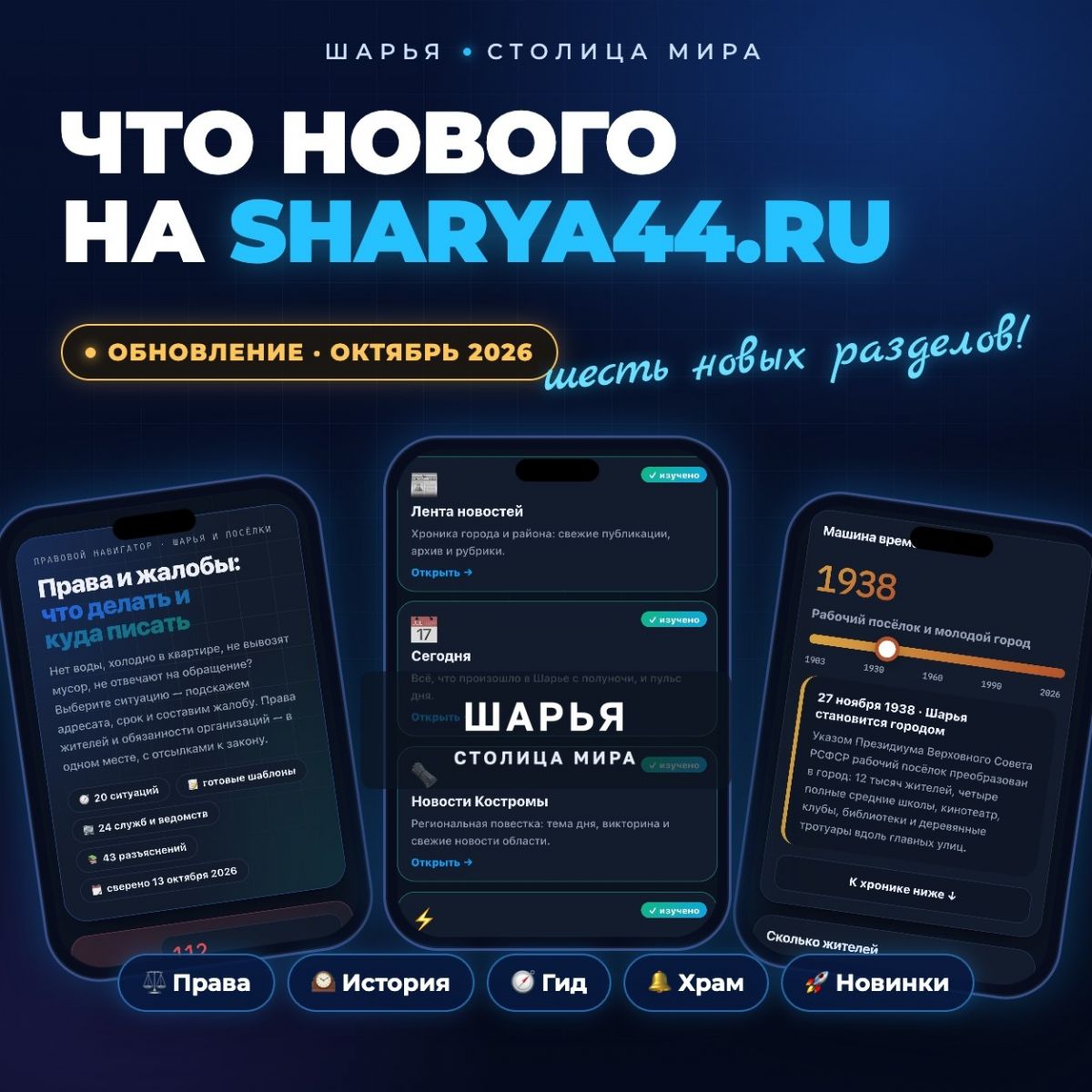 За месяц sharya44.ru посетили 35 824 человека — Шарья