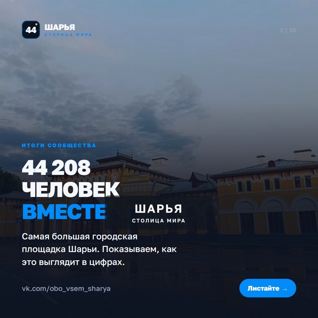 Шарья – столица мира – крупнейшее городское СМИ