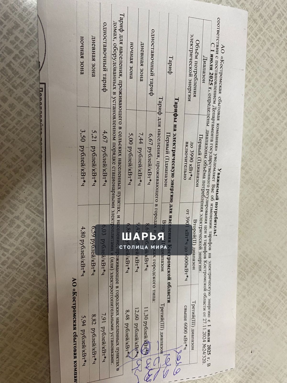 Как это расшифровать?Про то что тариф увеличат,это понятно.А остальное для кого написано?Что… — Шарья