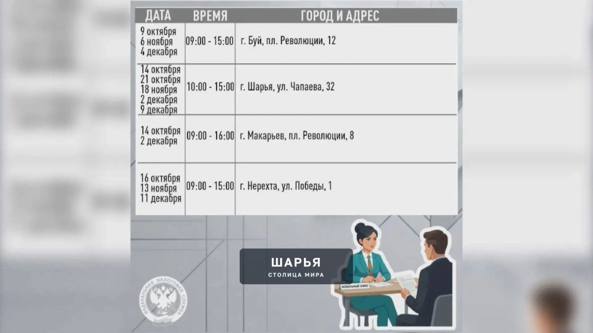 В Шарье будет работать мобильный офис налоговой — Шарья