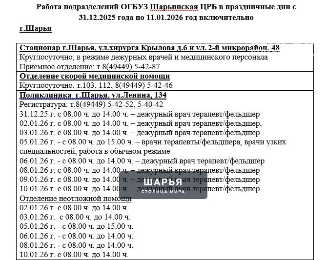 Жителей Шарьи, Шарьинского, Поназыревского и Пыщугского округов, которые территориально… — Шарья