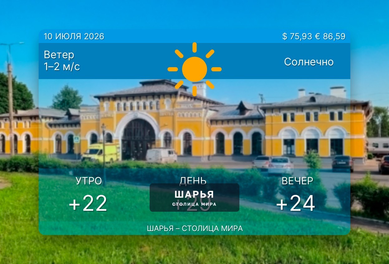Погода на 10 июля — Шарья